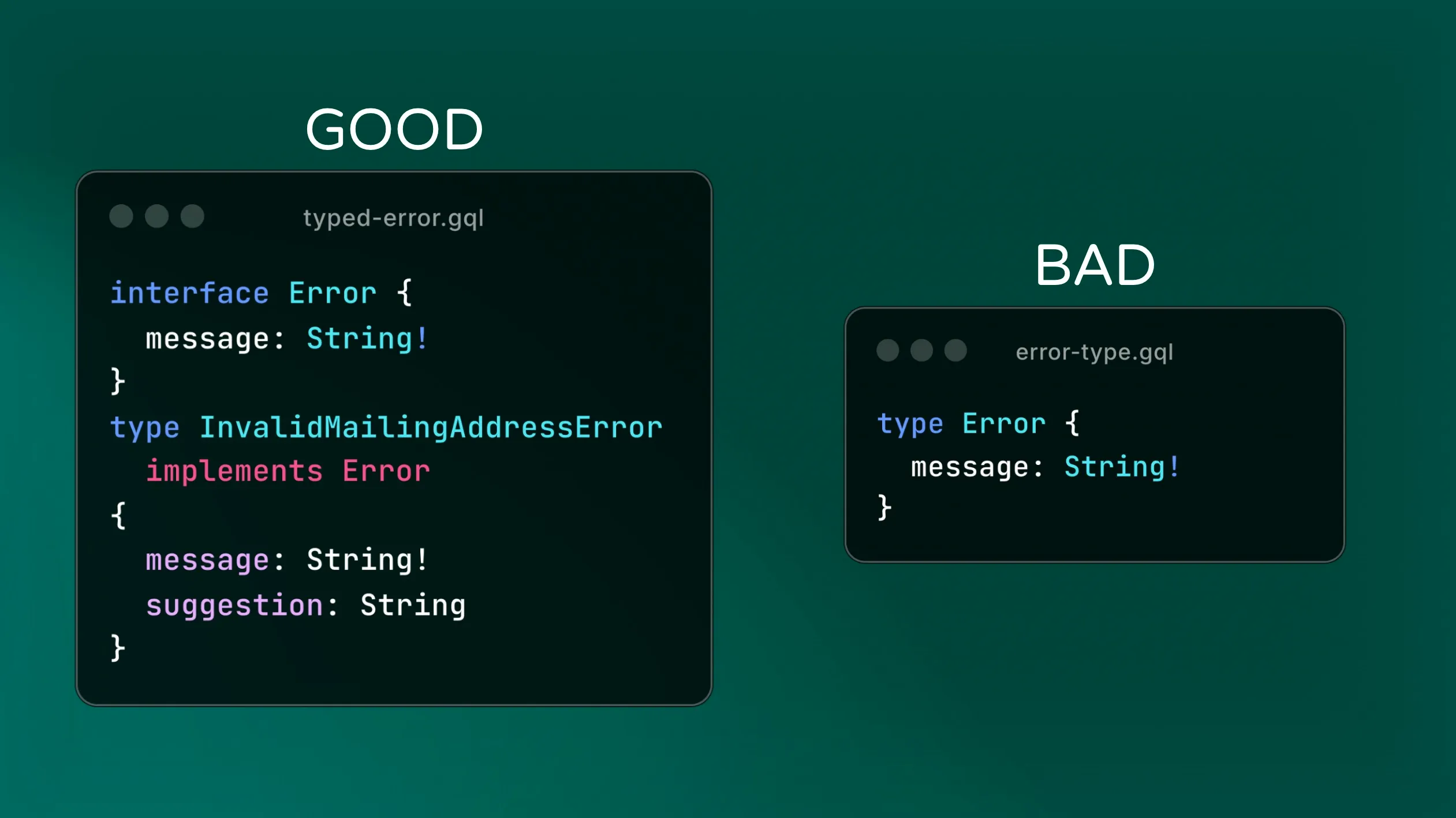 Interactive